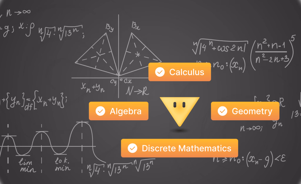 Solve Complex Equations